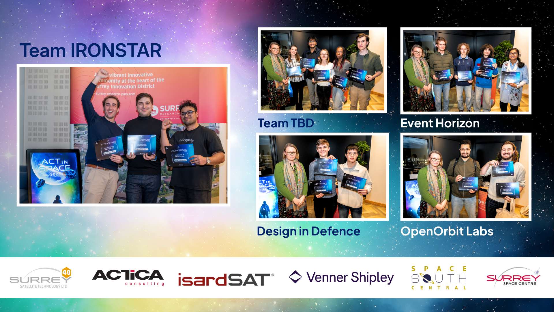 Act in Space montage of the winners